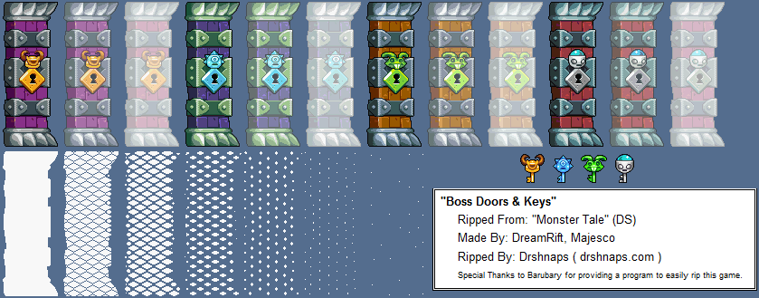 Monster Tale - Boss Doors & Keys