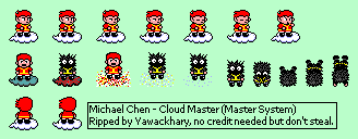 Cloud Master - Michael Chen