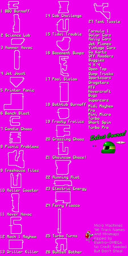 Micro Machines Turbo Tournament '96 (PAL) - Course Names & Minimaps
