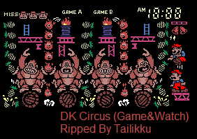 Donkey Kong Circus