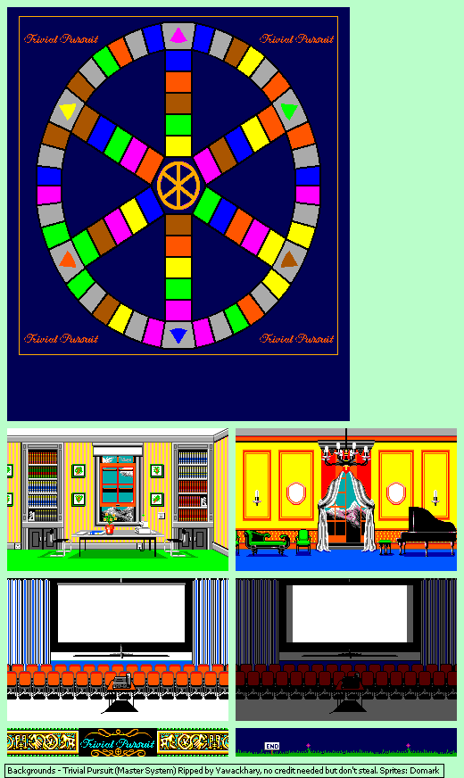 Trivial Pursuit (PAL) - Backgrounds