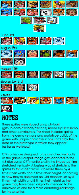 Crash Team Racing - Character Icons