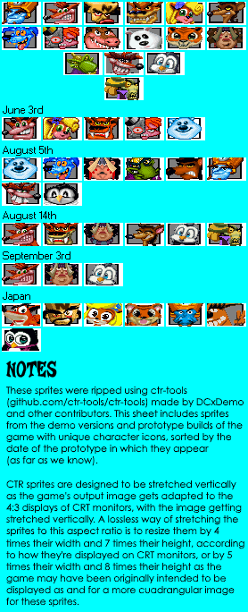 Character Icons