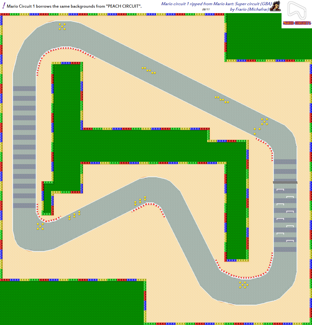 Mario Kart: Super Circuit - Mario Circuit 1