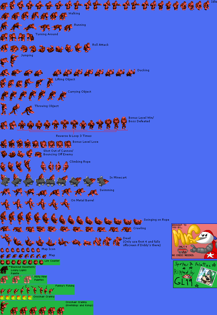 Donkey Kong