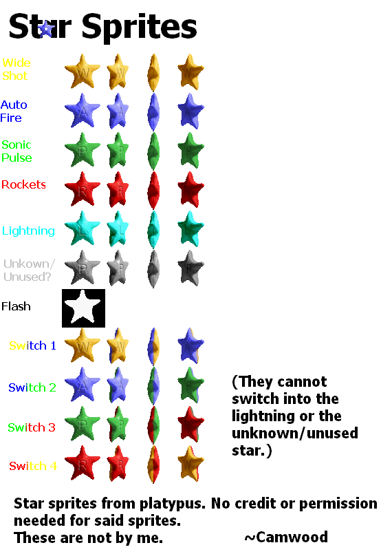 Platypus - Ability Stars