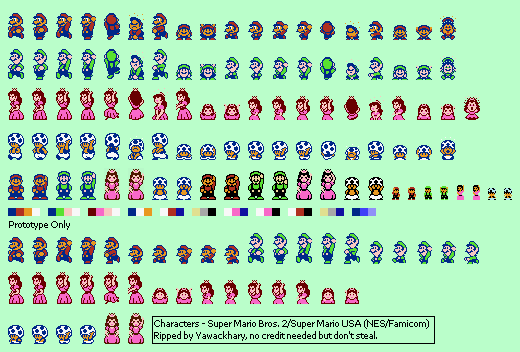 Prototype Characters