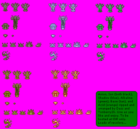 Shadow, Acid, Base, Alkaline, Anion & Ion