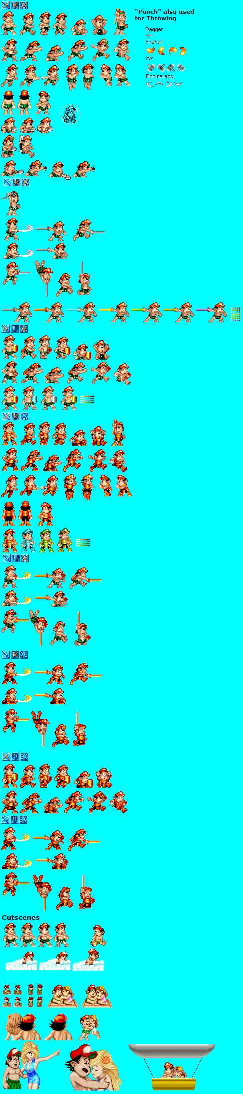Super Adventure Island II - Master Higgins