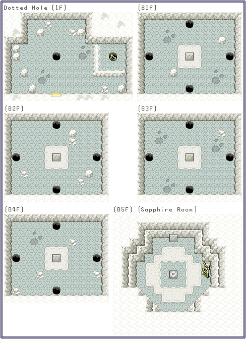 Dotted Hole