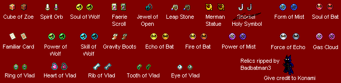 Relics
