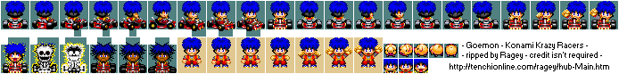 Konami Krazy Racers - Goemon