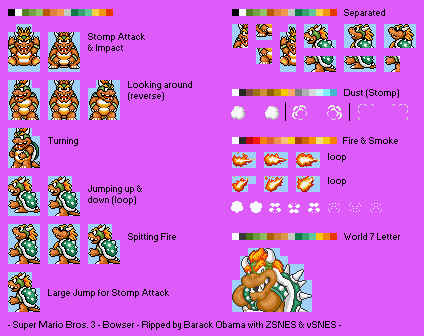 Super Mario All-Stars: Super Mario Bros. 3 - Bowser