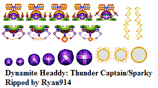 Dynamite Headdy - Thunder Captain