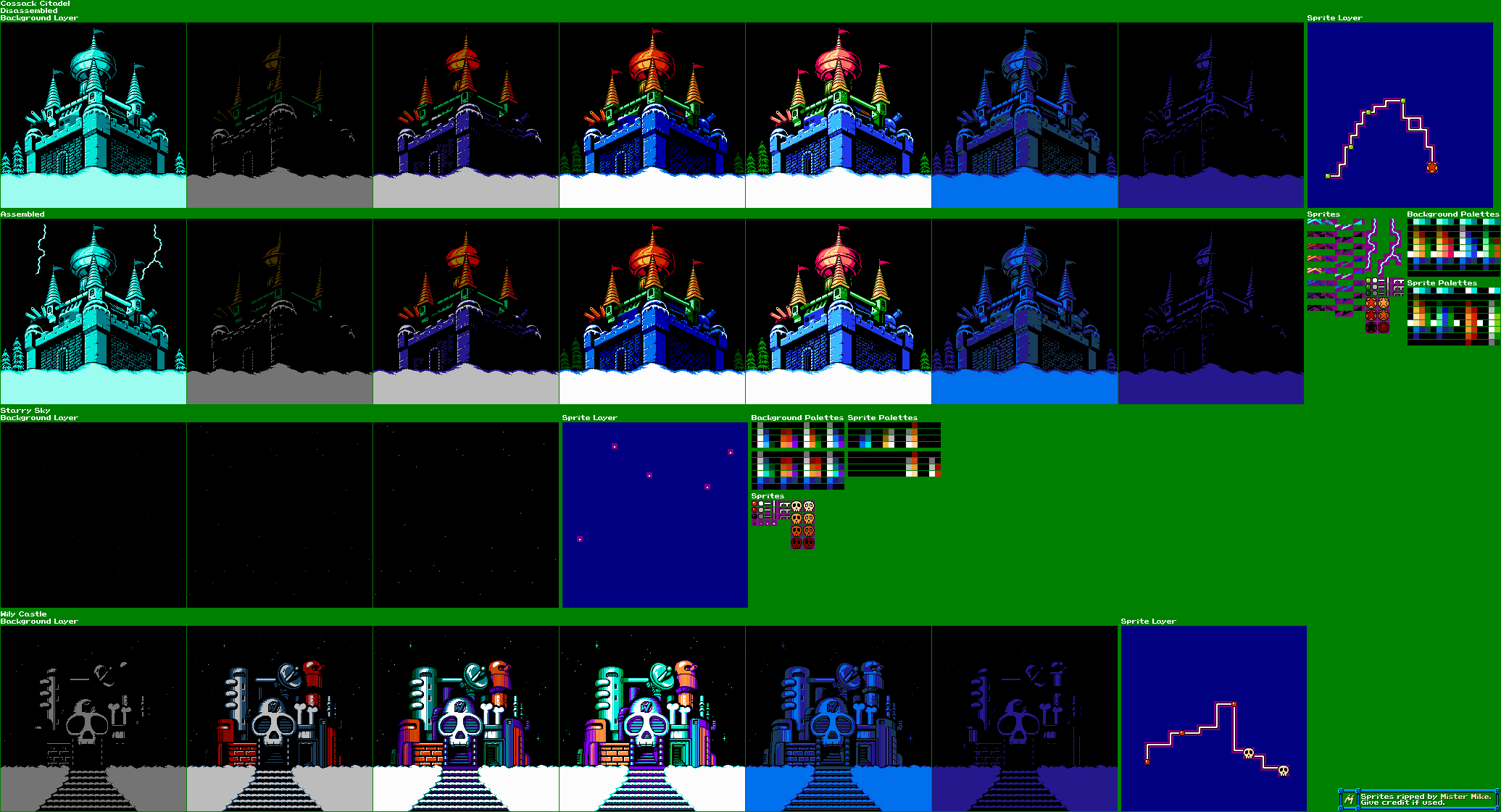 Mega Man 4 - Cossack Citadel / Wily Castle