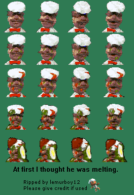 Swedish Chef Hud