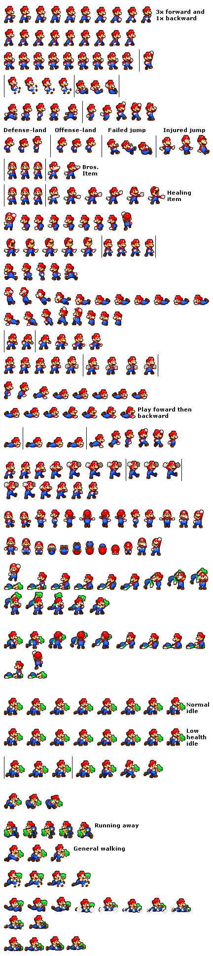 Mario RPG Sprite Sheet