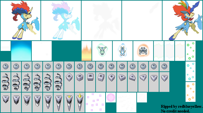 Keldeo and Kyurem Transformations