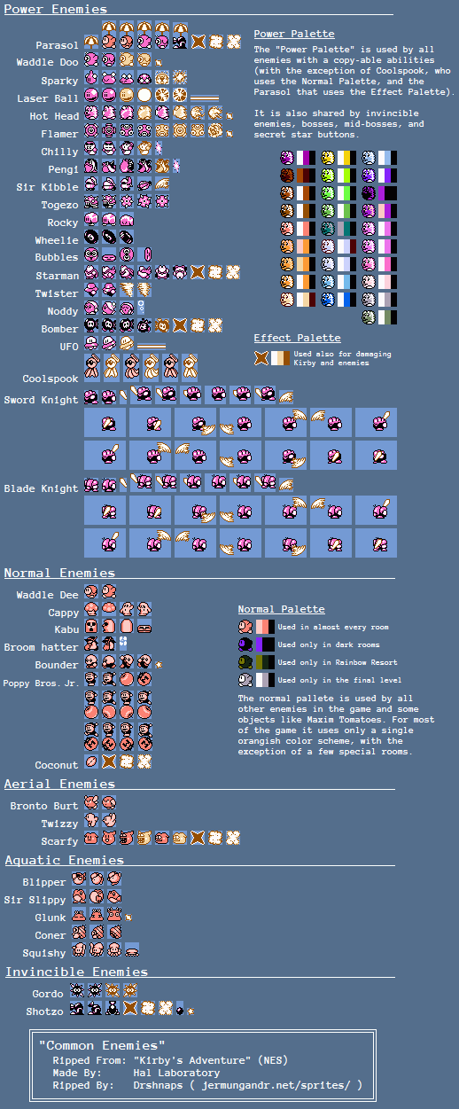 Kirby's Adventure - Enemies