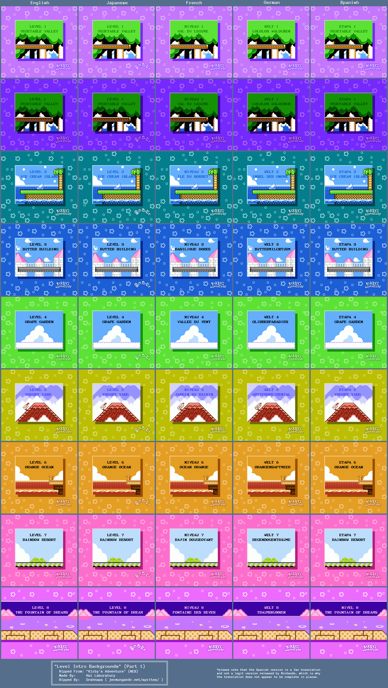 Kirby's Adventure - Cutscene Backgrounds (01 / 02)
