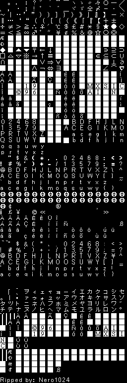 SimCity 2000 - Font