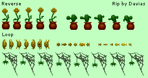 Dennis the Menace - Level 1 Animated BG Objects