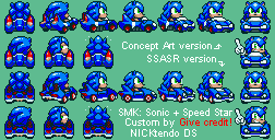 Sonic & Speed Star (Super Mario Kart-Style)