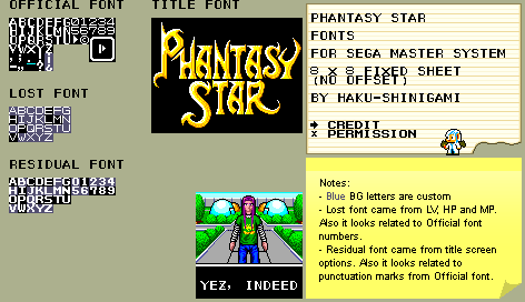 Phantasy Star - Font