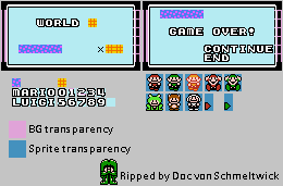 Super Mario Bros. 3 - Game Over Overworld Menu