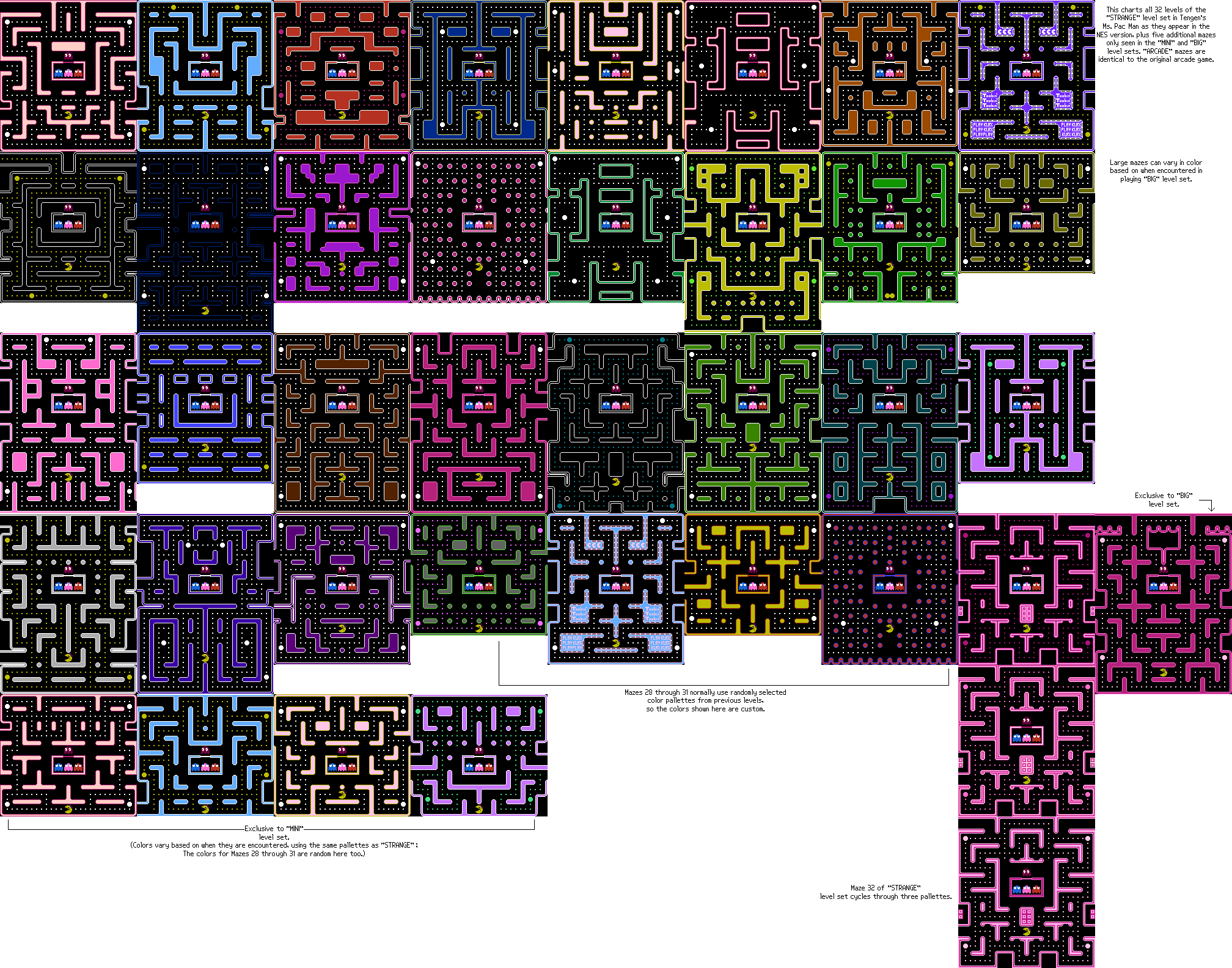 Non-Arcade Mazes