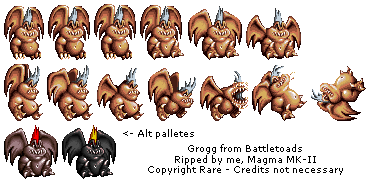 Battletoads - Grogg