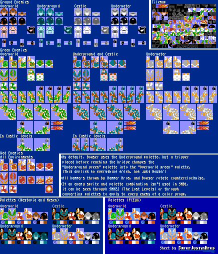 NES - Super Mario Bros. - Enemies & Bosses - The Spriters Resource