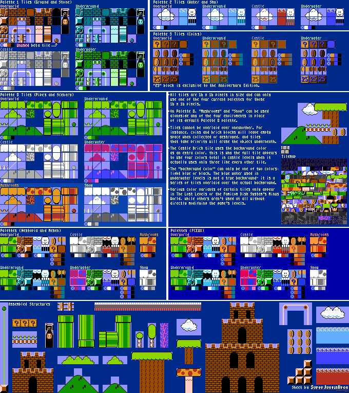 super mario world sprites editor