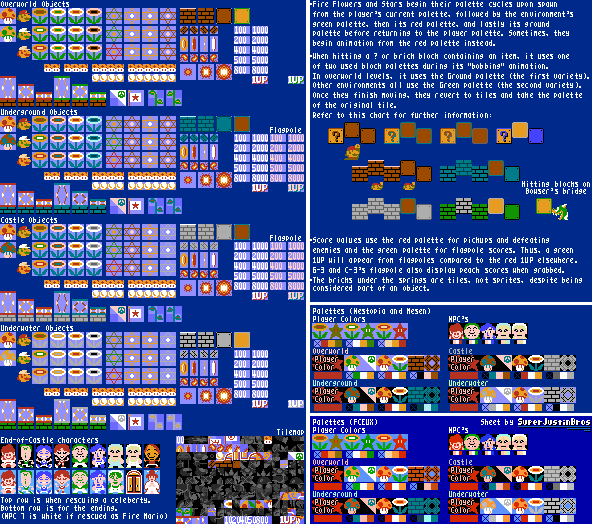 All Night Nippon Super Mario Bros. (JPN) - Items & Objects