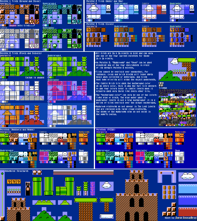 Super Mario Bros. 2 / The Lost Levels (JPN) - Tileset