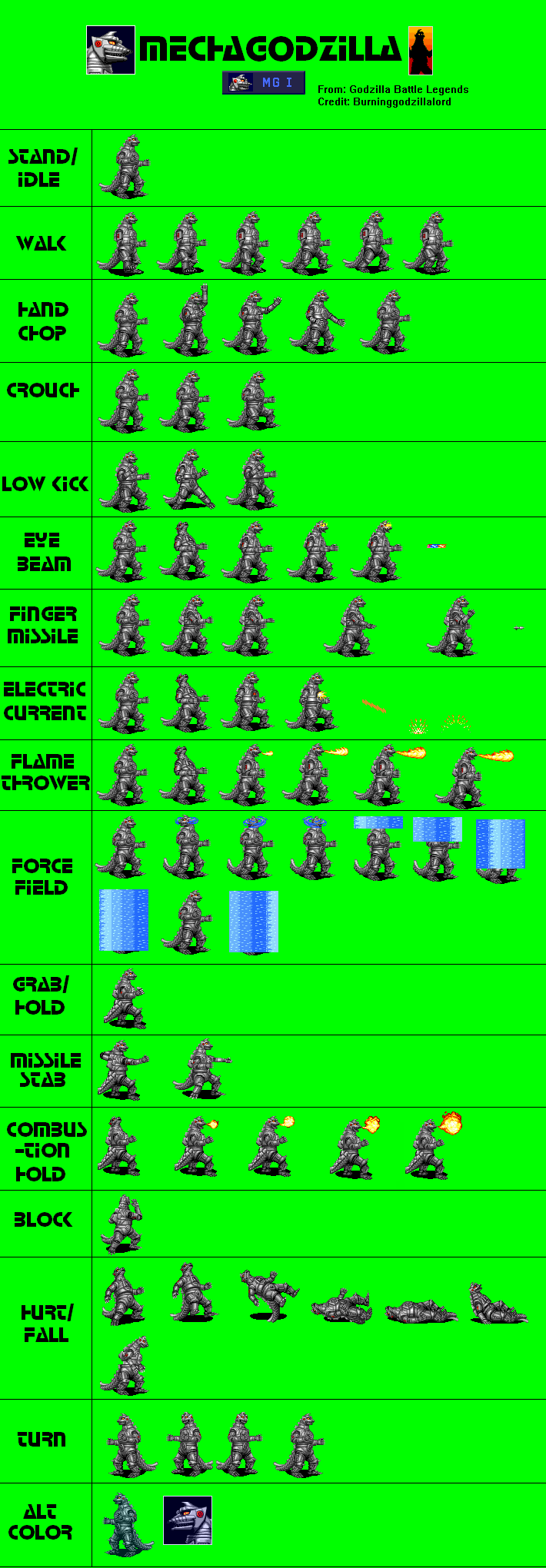 TurboGrafx-16 - Godzilla Battle Legends - Mechagodzilla - The Spriters