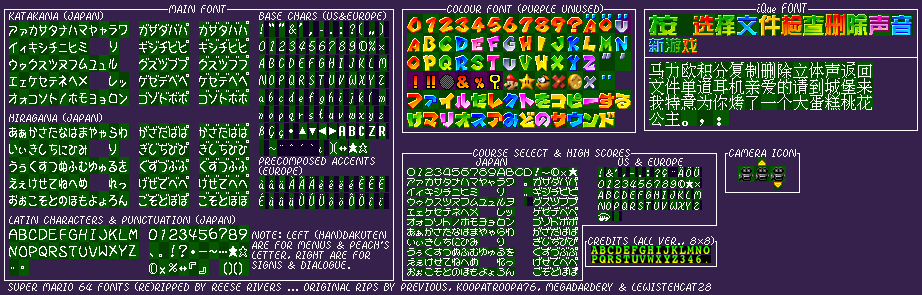 Super Mario 64 - Font & Symbols