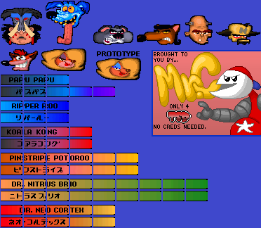Crash Bandicoot - Character Icons