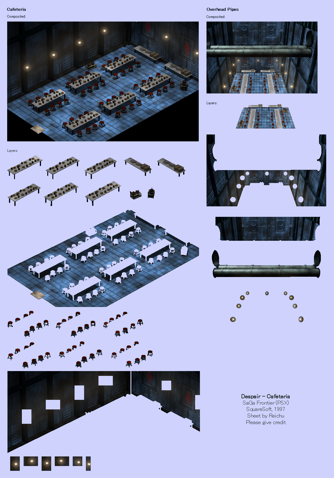 Despair: Cafeteria