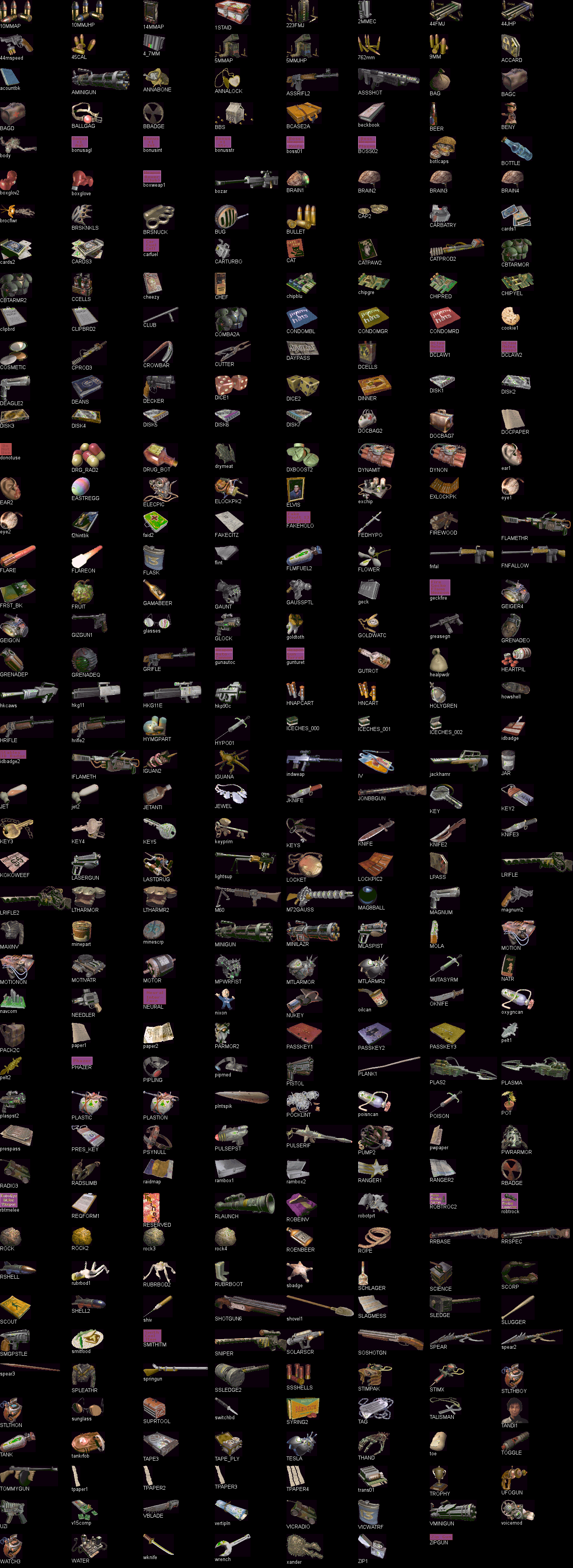 Inventory