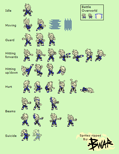 Vegeta (Super Saiyan / Majin)