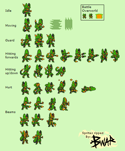 Cell (Semi-Perfect Form)