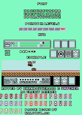 Super Mario Bros. 3 - HUD & Font