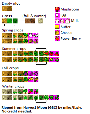 Harvest Moon GBC - Crops and items