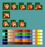 Waddle Dee