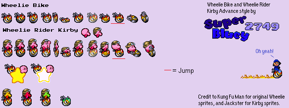 Wheelie Bike & Wheelie Rider Kirby (Kirby Advance-Style)