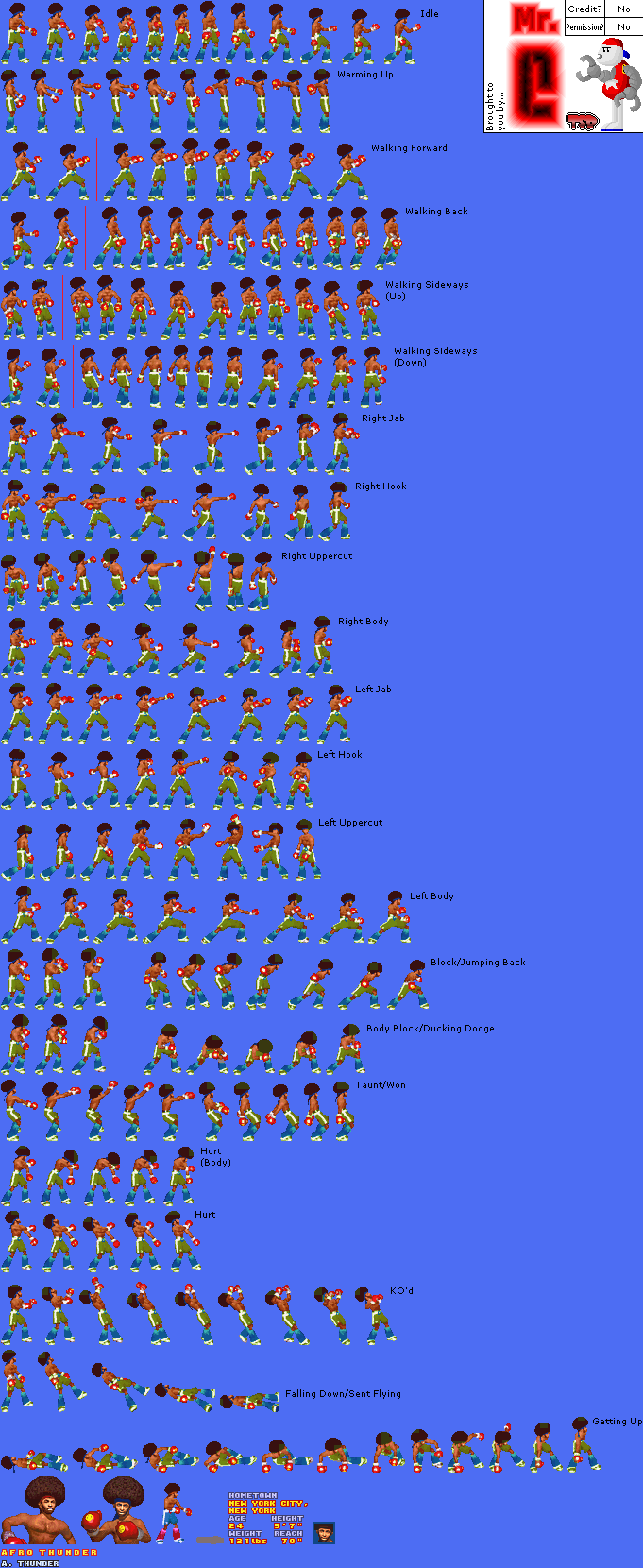 Ready 2 Rumble Boxing: Round 2 - Afro Thunder