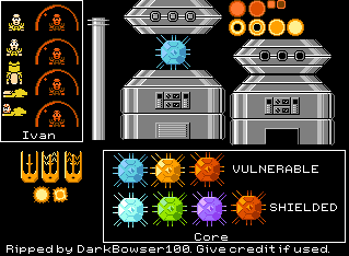 Battle Kid 2: Mountain of Torment (Homebrew) - Battleship Core (Final Boss)