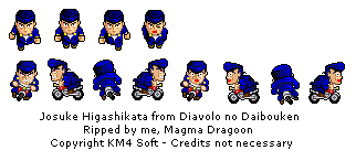 Josuke Higashikata