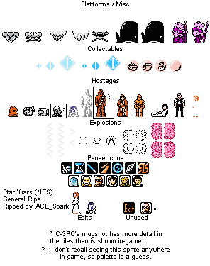 Star Wars (JPN) - NPCs & Items